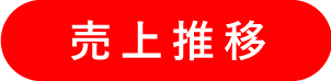 売上推移